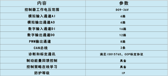 资源 2.png